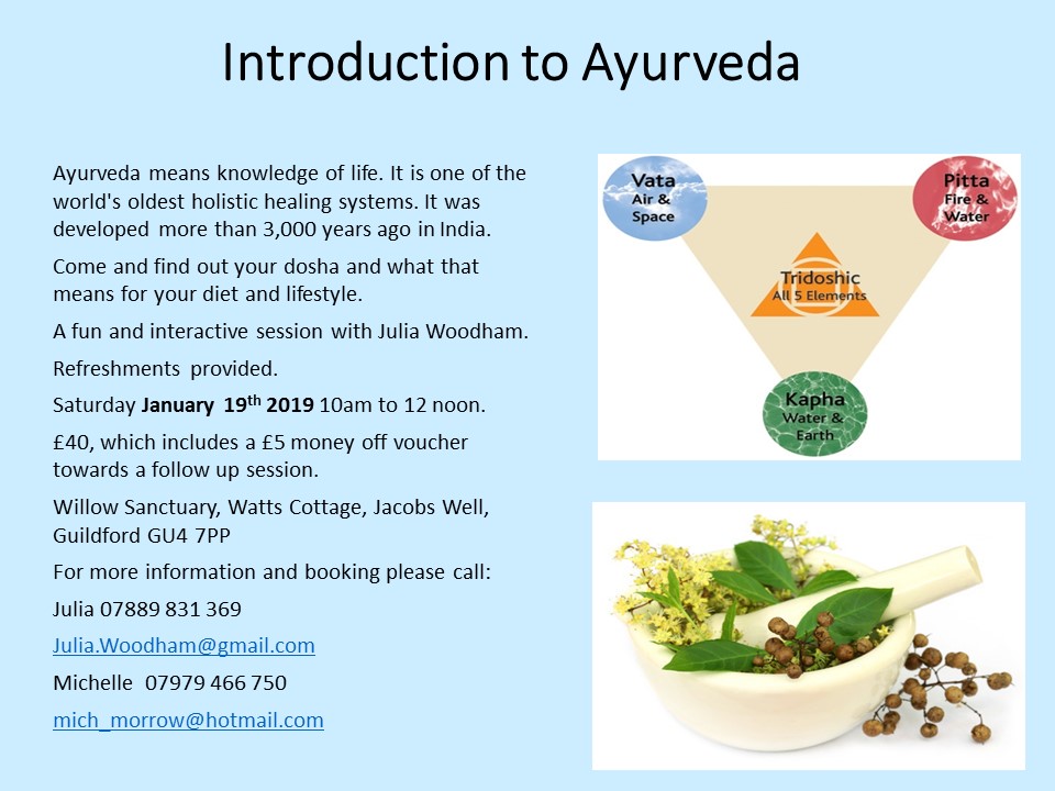 Introduction to Ayurveda